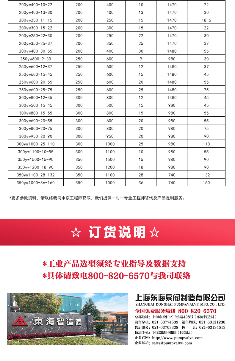 YW型液下排污乐玩在线(中国)_05.jpg