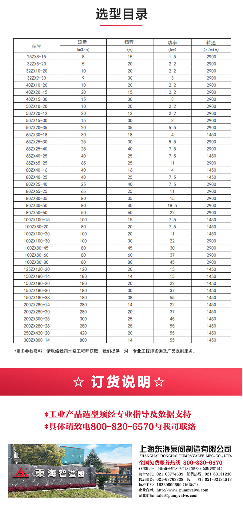 ZW型不锈钢自吸排污乐玩在线(中国)_04.jpg
