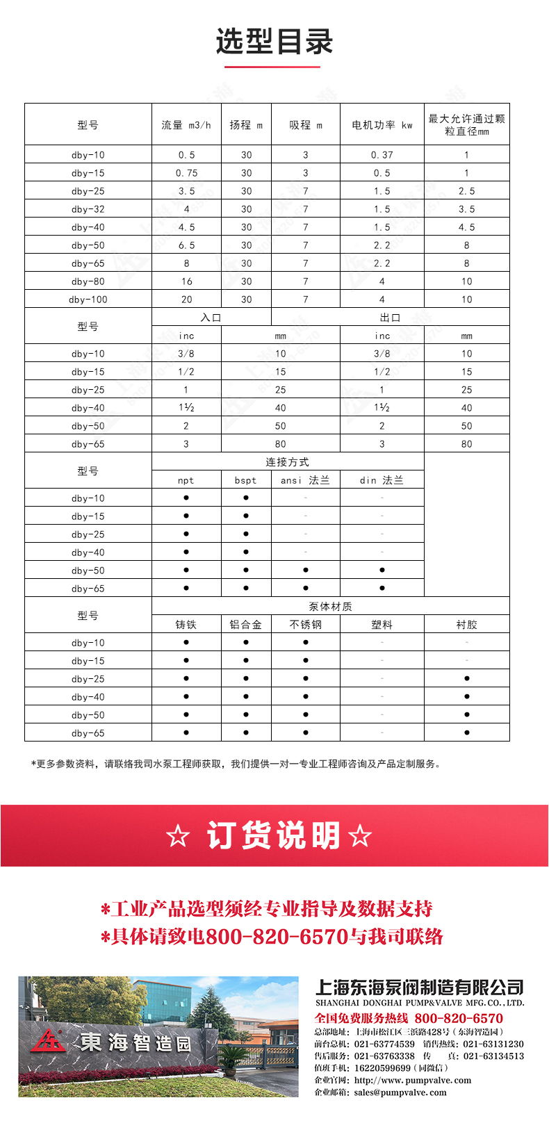 QBY型电动隔膜乐玩在线(中国)_04.jpg