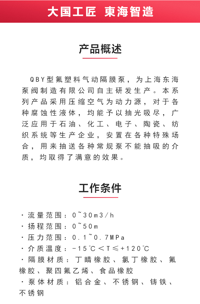 QBY型氟塑料气动隔膜乐玩在线(中国)_02.jpg