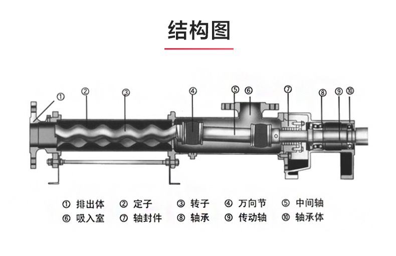 I-1B型浓浆乐玩在线(中国)_03.jpg
