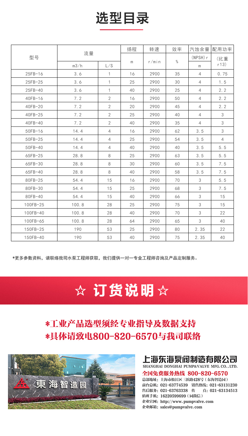 FB型不锈钢耐腐蚀离心乐玩在线(中国)_04.jpg