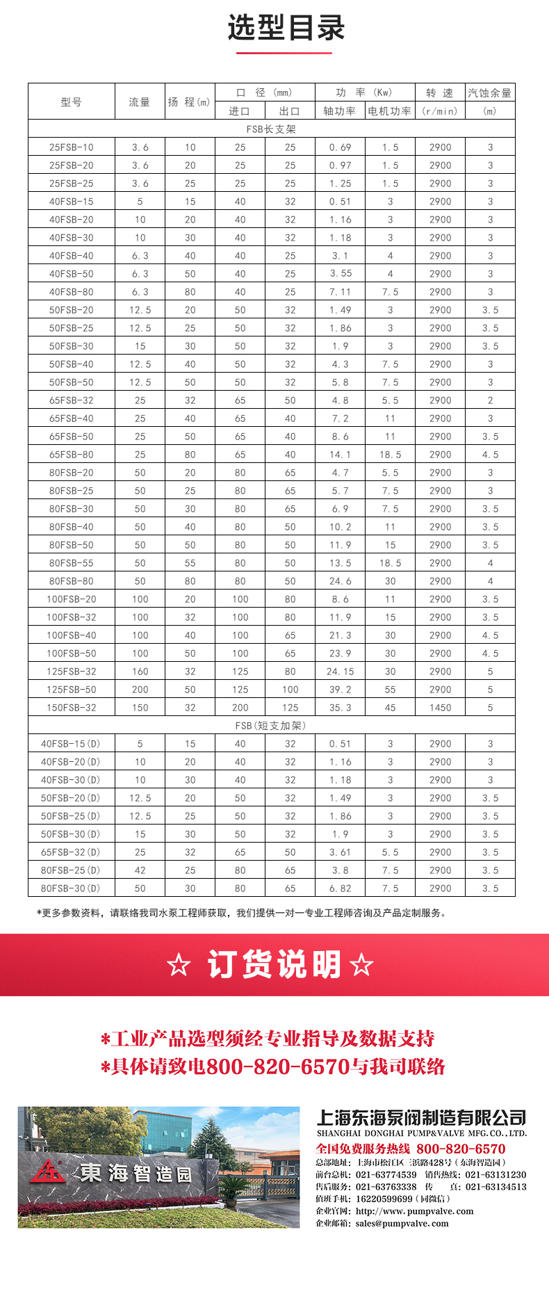 FSB型玻璃钢离心乐玩在线(中国)_04.jpg