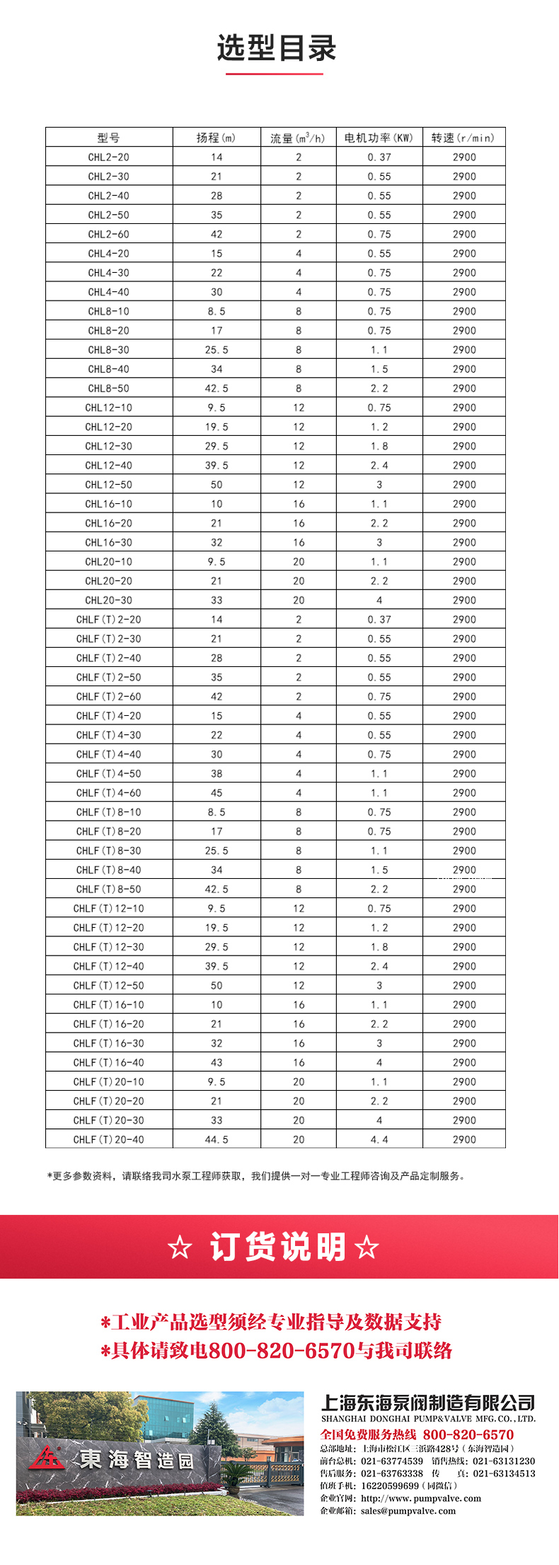 CHLF型不锈钢离心乐玩在线(中国)_04.jpg