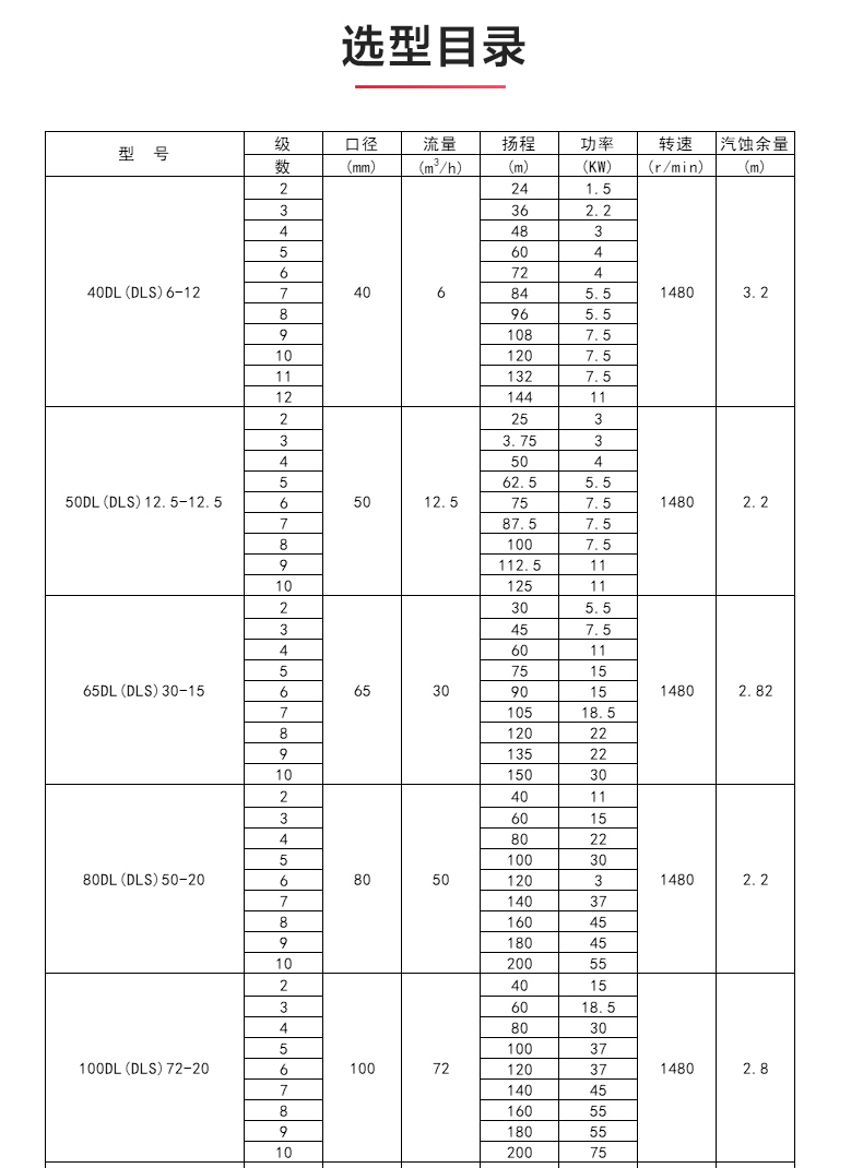 DL型立式多级离心乐玩在线(中国)_04.jpg