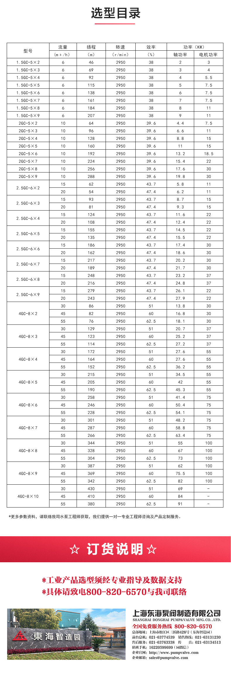GC型卧式多级乐玩在线(中国)_04.jpg