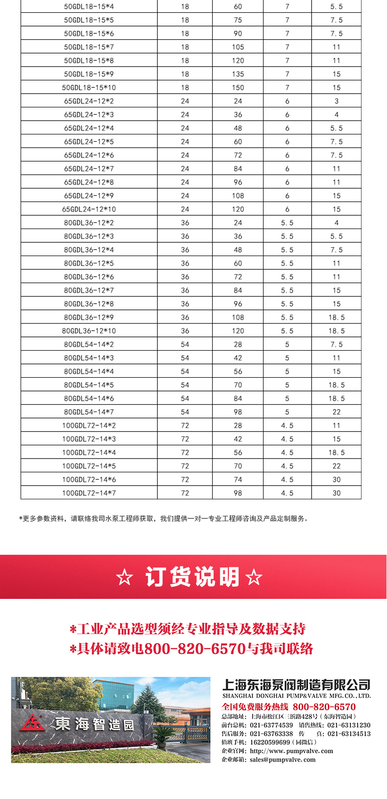 GDLS-B型立式多级离心乐玩在线(中国)_05.jpg