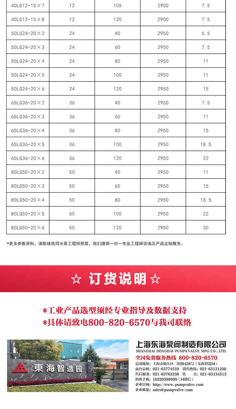 LG型立式多级离心乐玩在线(中国)_乐玩在线选型目录2.jpg