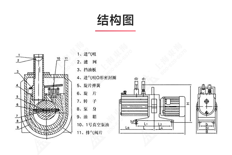 2XZ-B型旋片式真空乐玩在线(中国)_03.jpg