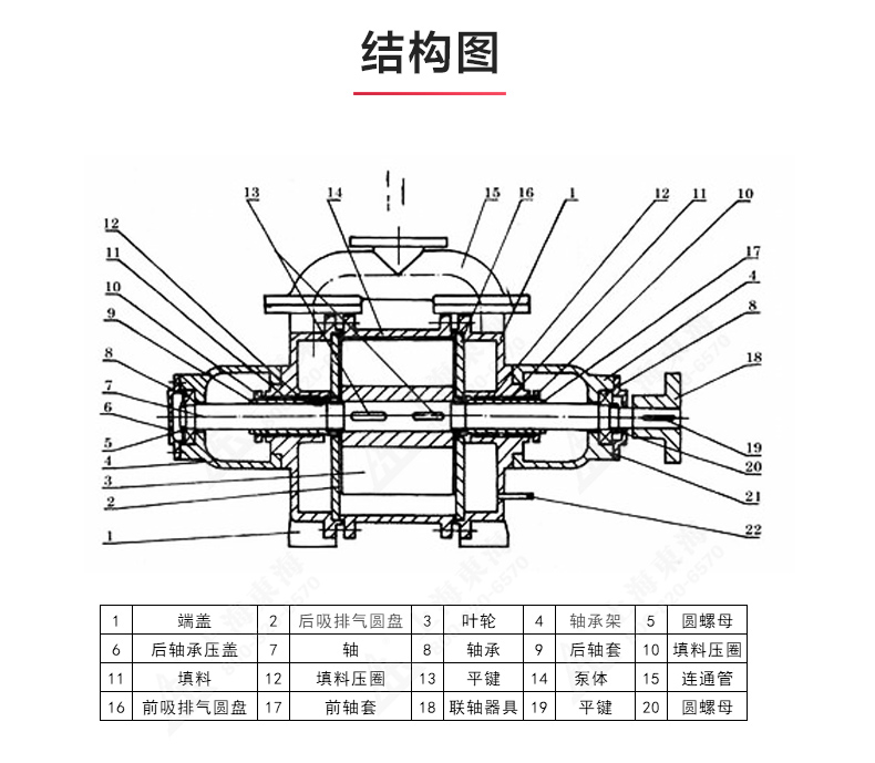 SK型水环式真空乐玩在线(中国)_03.jpg
