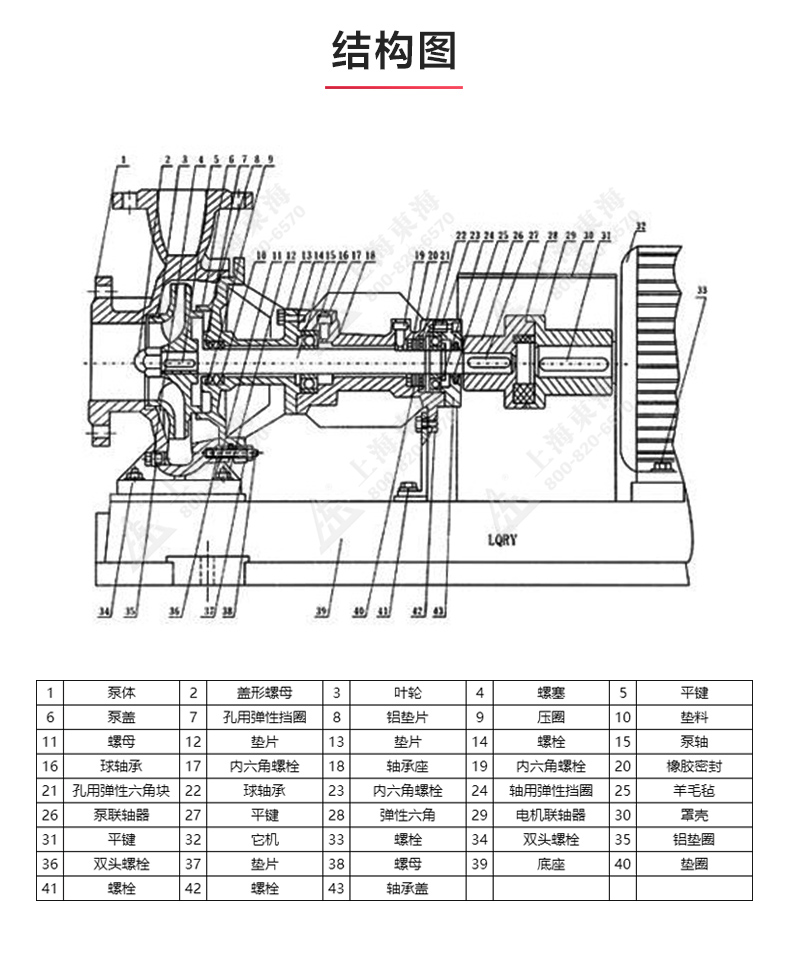 LQRY型导热油乐玩在线(中国)_03.jpg